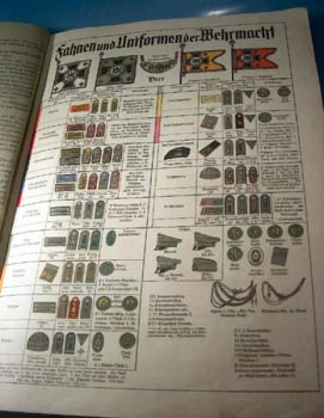 Die Deutsche Wehrmacht - Cigaretten Bilder Album 1936