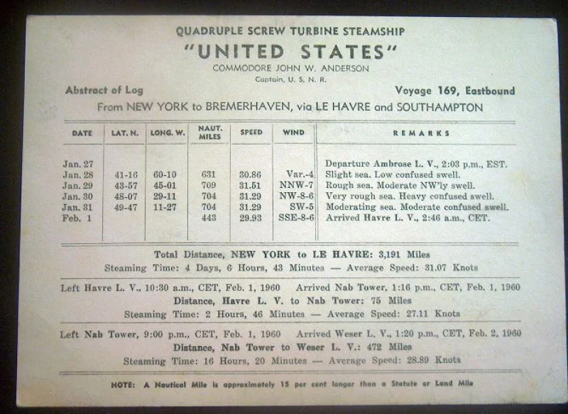 Souvenir-Log der S.S. United States von 1960